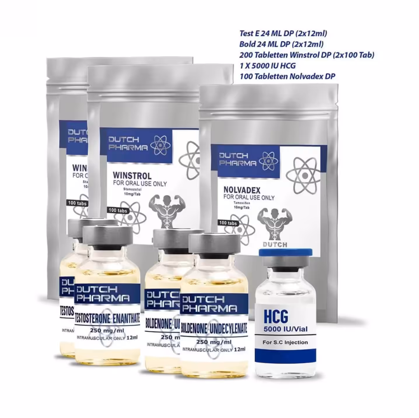 Pacotes de cura anabólica